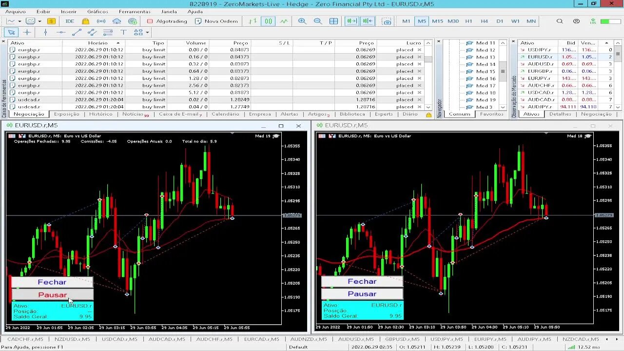 OPERANDO AO VIVO COM ROBÔ DIA 28/06 CONTA REAL NO FOREX #GenivanSC #forex #forextrading