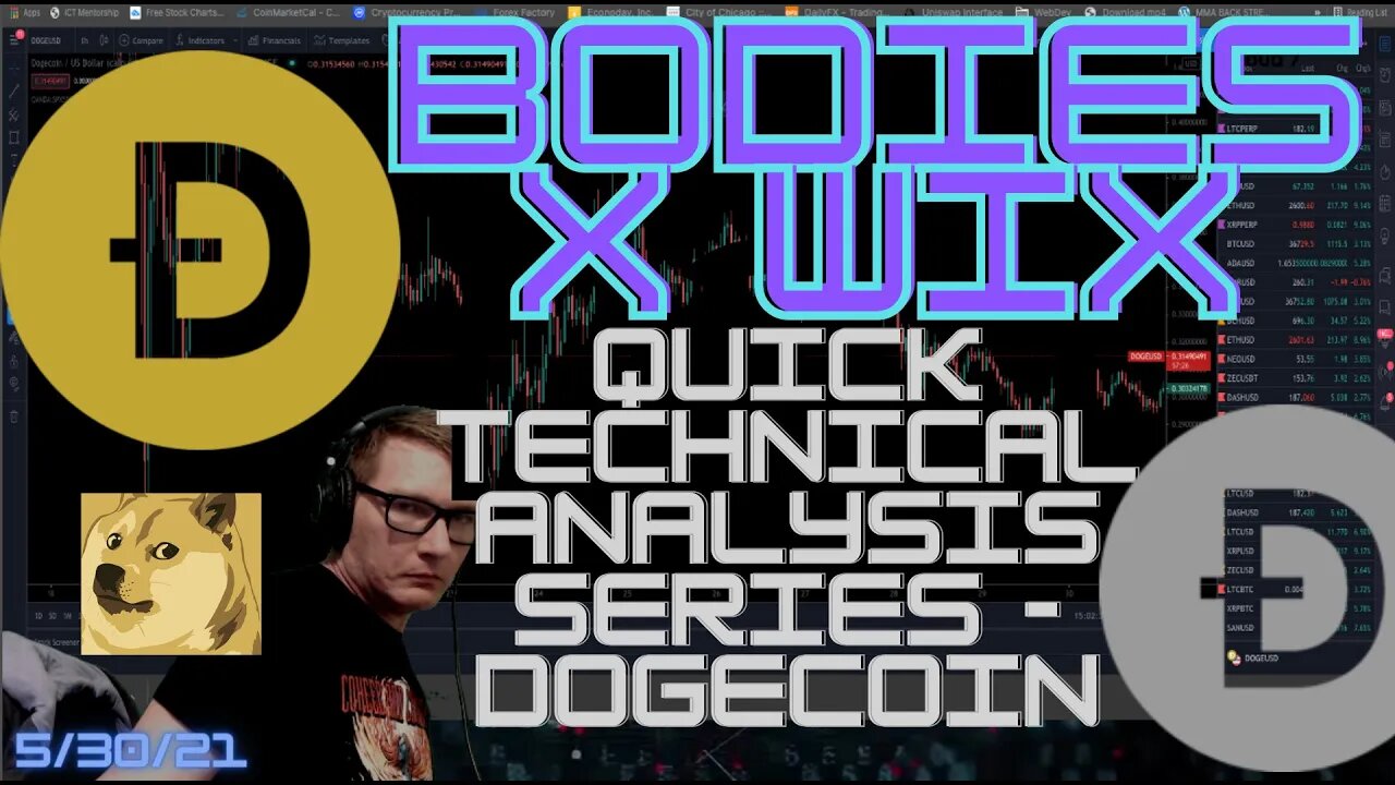 BXW - #DOGE #Dogecoin Quick Technical Analysis Series 1 - Currently it's pushin up. #SmartMoney