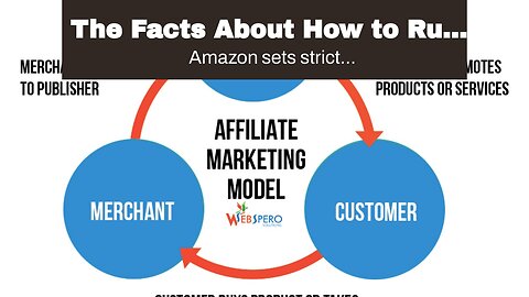 The Facts About How to Run an Affiliate Marketing Program (and Have It Uncovered