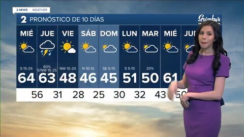Spanish Forecast 3/14/23