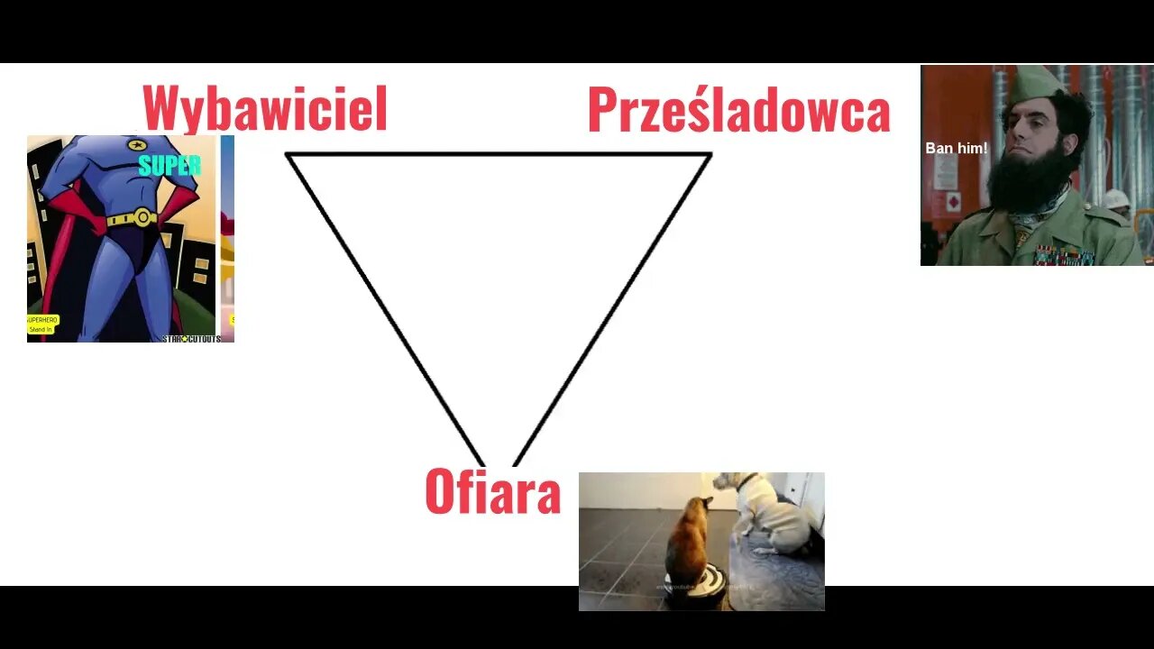 Feminizm, trójkąt Karpmana i szukanie kozła ofiarnego [napisy PL]