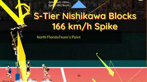 The Spike Volleyball - S-Tier Nishikawa Grinding Tournaments Again