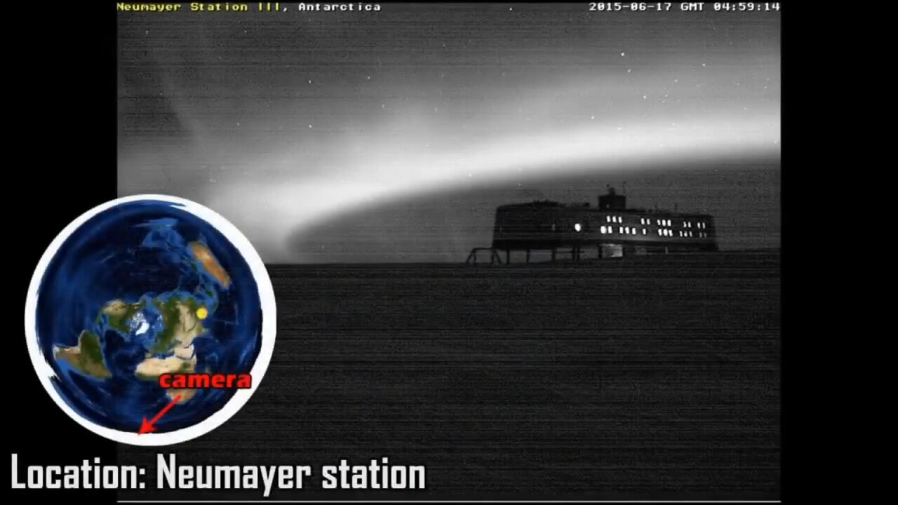 Antarctica stations prove flat Earth