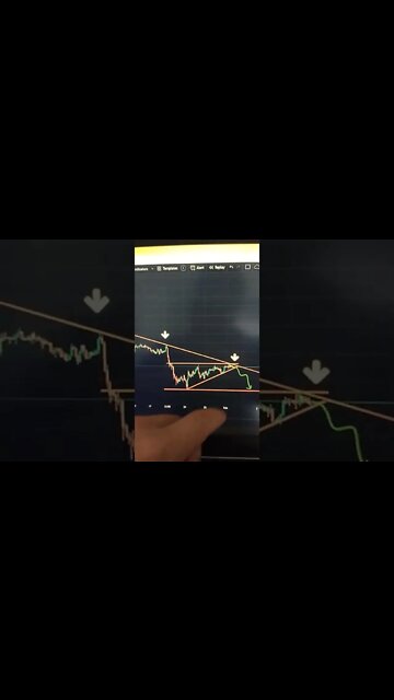 BITCOIN 🤬 Crypto #shorts