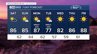 MOST ACCURATE FORECAST: Valley temps expected in the mid to upper 80s through the weekend