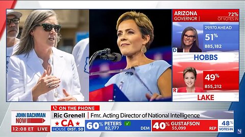 Arizona red wave?