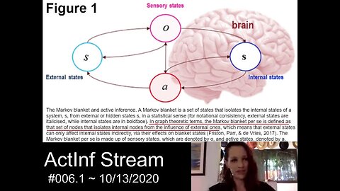 ActInf Livestream #006.1: "A tale of two densities: active inference is enactive..." (2020)