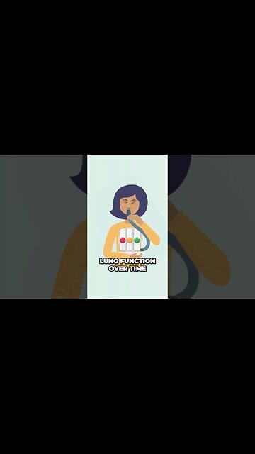 Boost Lung Capacity with Lung Exerciser Devices 🫁