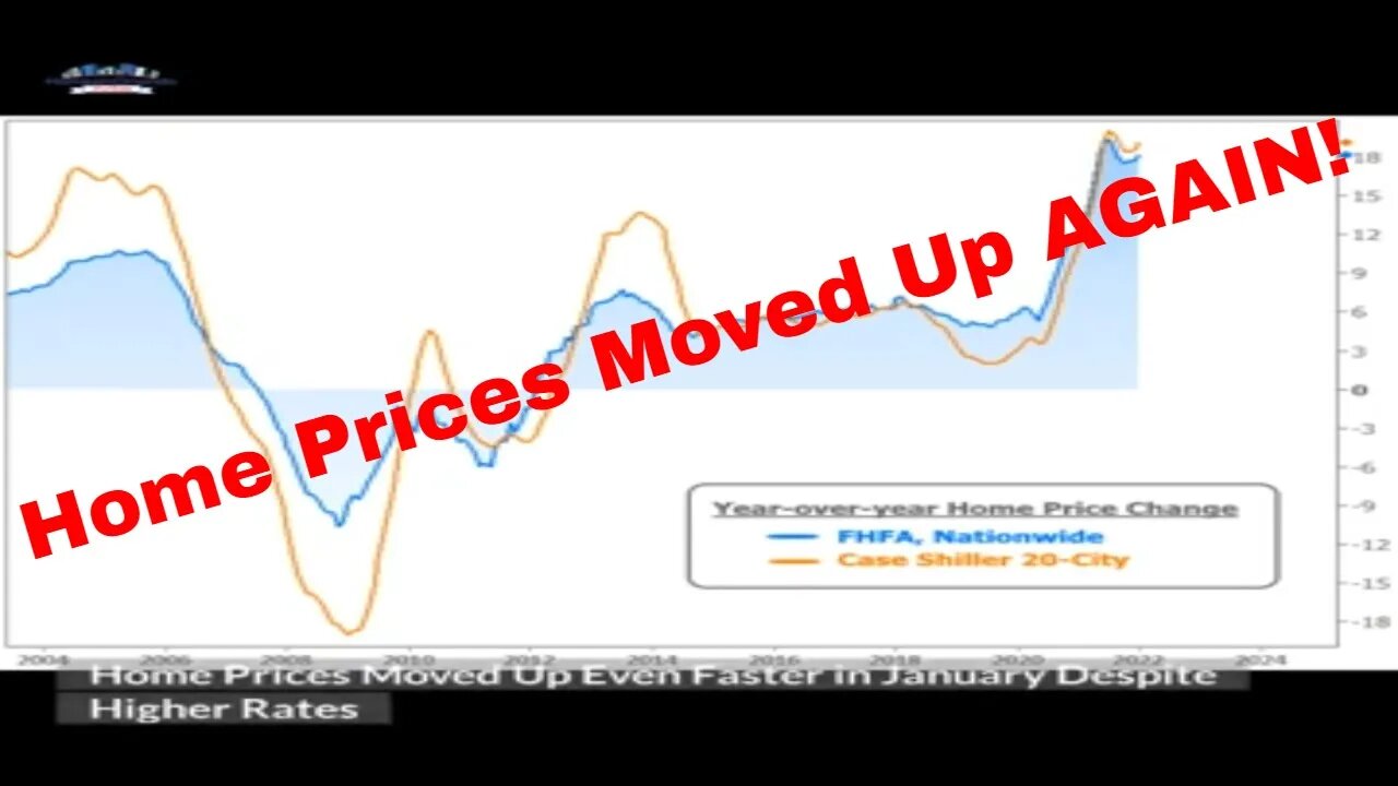 Home Prices Moved Up Despite Higher Mortgage Rates