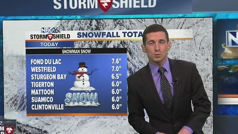 NBC26 Live at 5:00 Weather