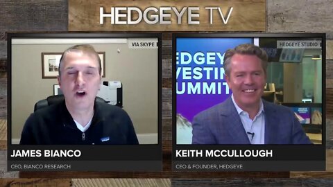 Jim Bianco: "Is The Fed's 'Cure' Worse Than the Disease?" (Hedgeye Investing Summit) 4-15-2020