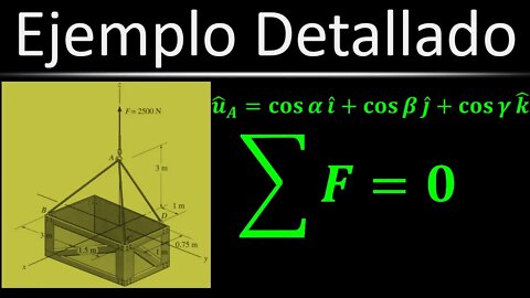 [Práctica] (Ej. 32) Equilibrio de Fuerzas en una Caja | Estática