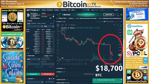 SirToshi's Charts: BTC Hits $18,700