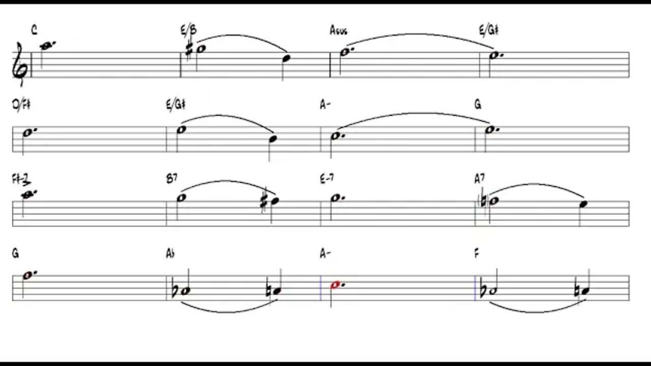 Valse Melancolique Edward German 1862 1936 Harmonica