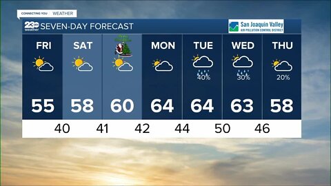 23ABC Weather for Thursday, December 22, 2022