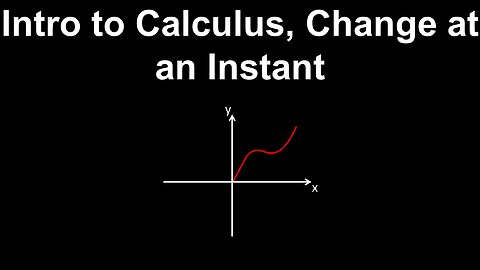 Intro to Calculus, Change at an Instant, Limits - AP Calculus AB/BC