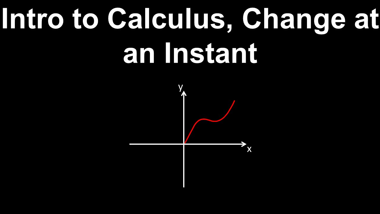 Intro to Calculus, Change at an Instant, Limits - AP Calculus AB/BC