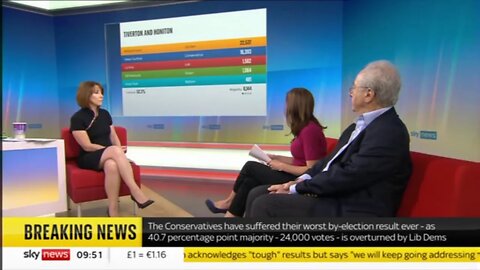 Kay Burley - Short Tight Black Style Dress - 24th June 2022