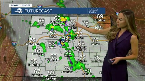 Mild in Denver with scattered showers possible