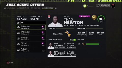 TDFL Football [Season 6]: Free Agency Cycle 3