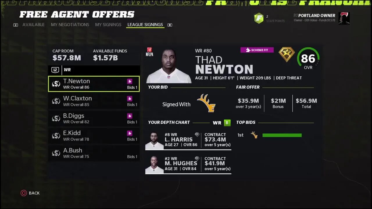 TDFL Football [Season 6]: Free Agency Cycle 3