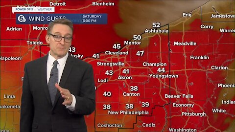 Akron weather