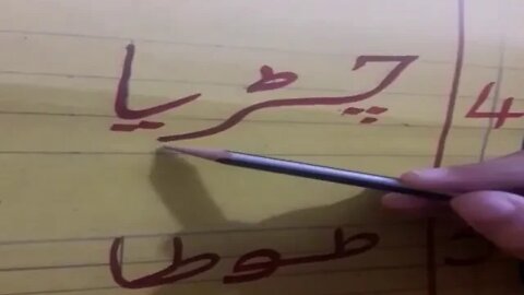 Prep Urdu Prindon ky naam