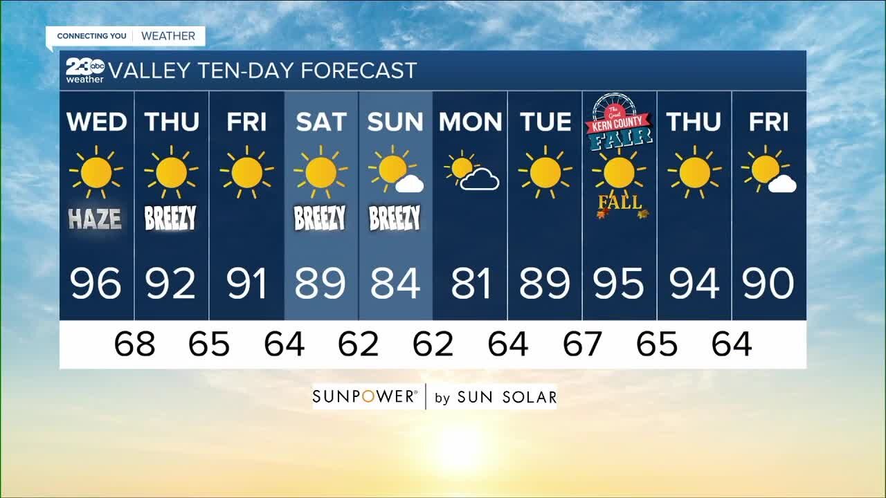 23ABC Weather for Wednesday, September 15, 2021