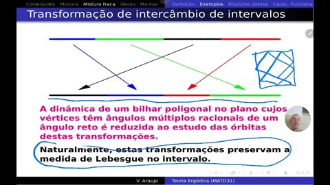 Teoria Ergódica: Sistemas fracamente misturadores