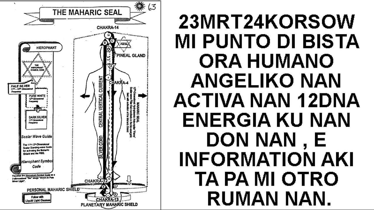 23MRT24KORSOW MI PUNTO DI BISTA ORA HUMANO ANGELIKO NAN ACTIVA NAN 12DNA ENERGIA KU NAN DON NAN , E