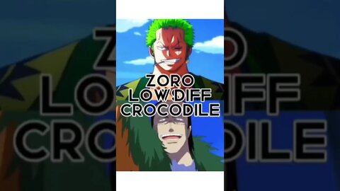 Zoro vs Warlords (My point of view)