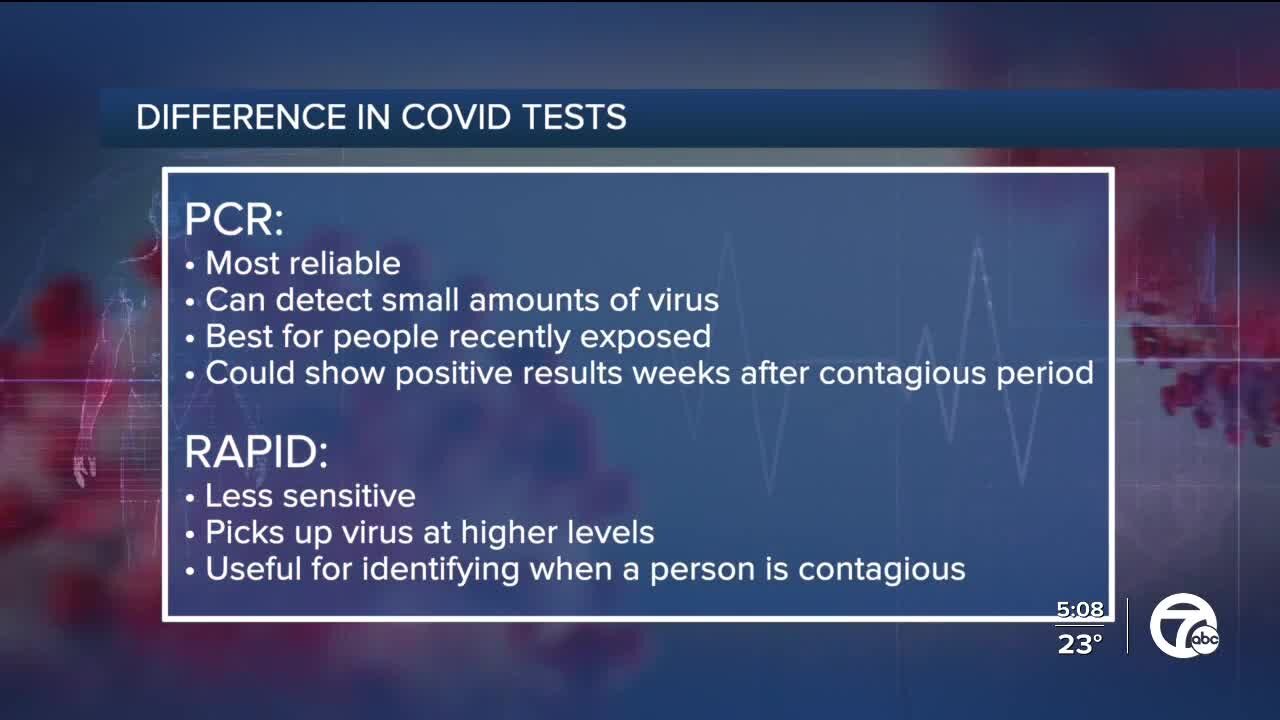 The differences you need to know about PCR and rapid antigen COVID-19 tests