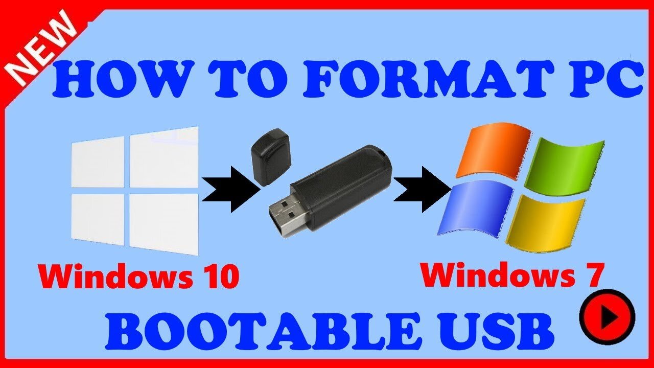 HOW TO FORMAT PC USING BOOTABLE USB STEP BY STEP GUIDE ( BOOTABLE USB )