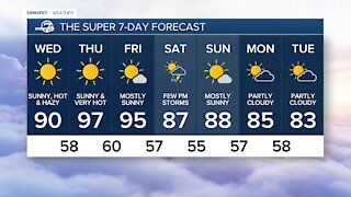 Tuesday Sept. 7, 2021 evening forecast