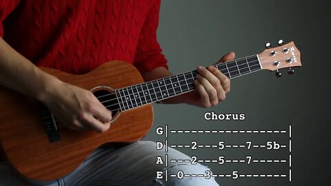 I Got Mine Ukulele Tab - The Black Keys