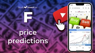 F Price Predictions - Ford Motor Stock Analysis for Tuesday, September 6th