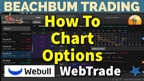 How To Chart Options | Webull WebTrade Platform