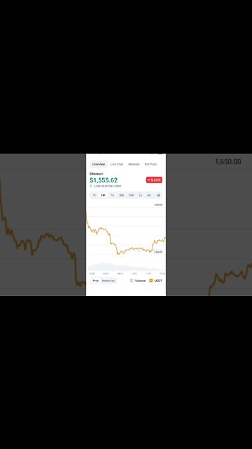 ETHEREUM ETH MERGE PRICE PREDICTION #ethmerge #ethereum #ethereumblockchain #cryptomarketanalysis