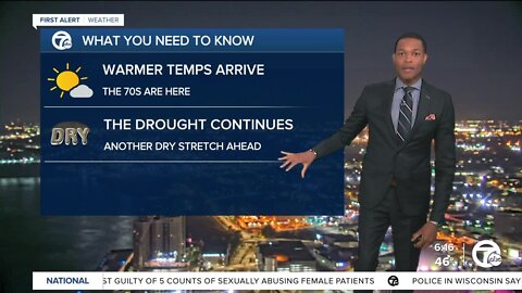 Great weather this weekend