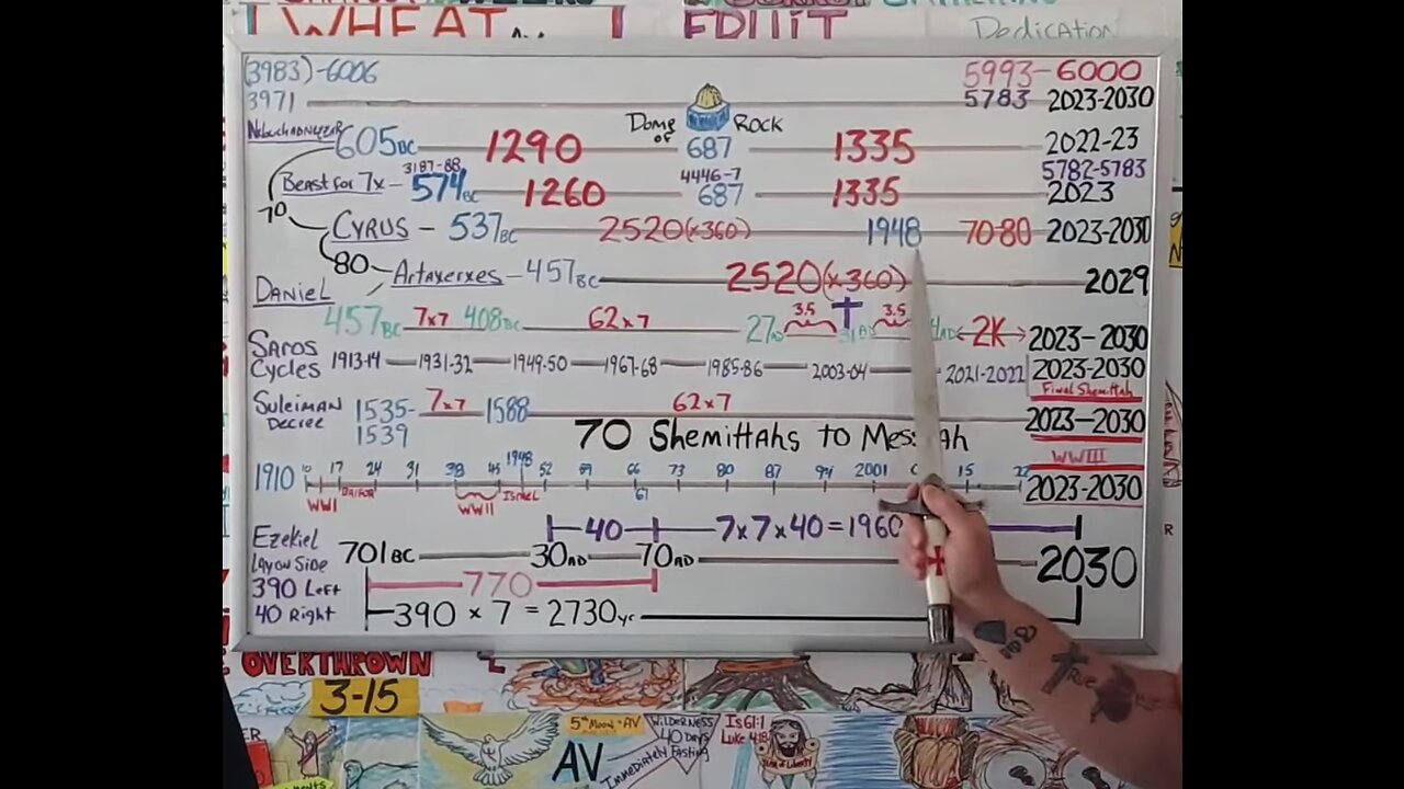 🎼🎶🎼🎶😔🎶🎼🎶🎼