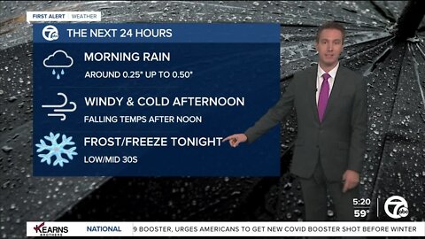 Detroit Weather: Morning rain; windy and cold afternoon