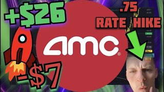 AMC STOCK - RATE HIKE SHORT SQUEEZE [PRICE PREDICTION]