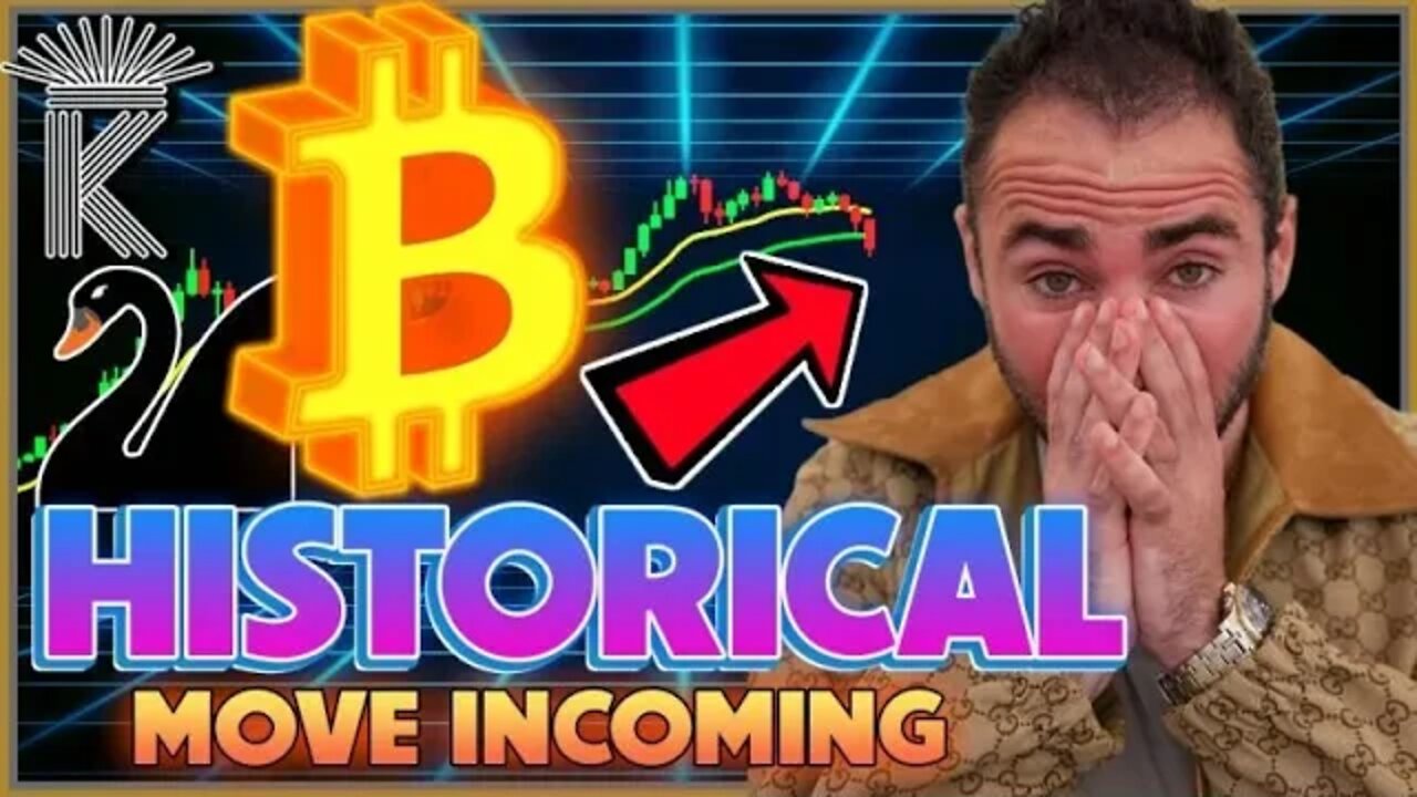 Bitcoin Historical 25.21% Price Signal