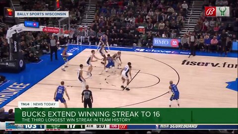 Bucks rout Magic 139-117, extend winning streak to 16 games