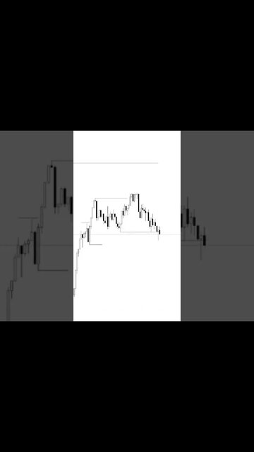 10RR TRADE US30 Smart Money & Lit Trading