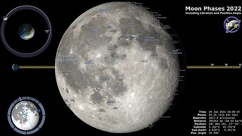 IMoon Phases 2022 – Northern Hemisphere – 4K