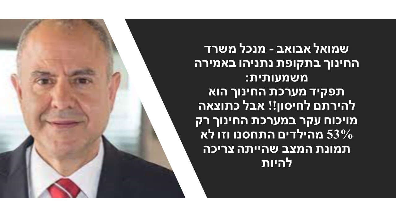 אבואב: אינני איש ימין אבל אני רוצה לדבר בשבח המעשה הגדול של הממשלה הקודמת במאבק בקורונה!!