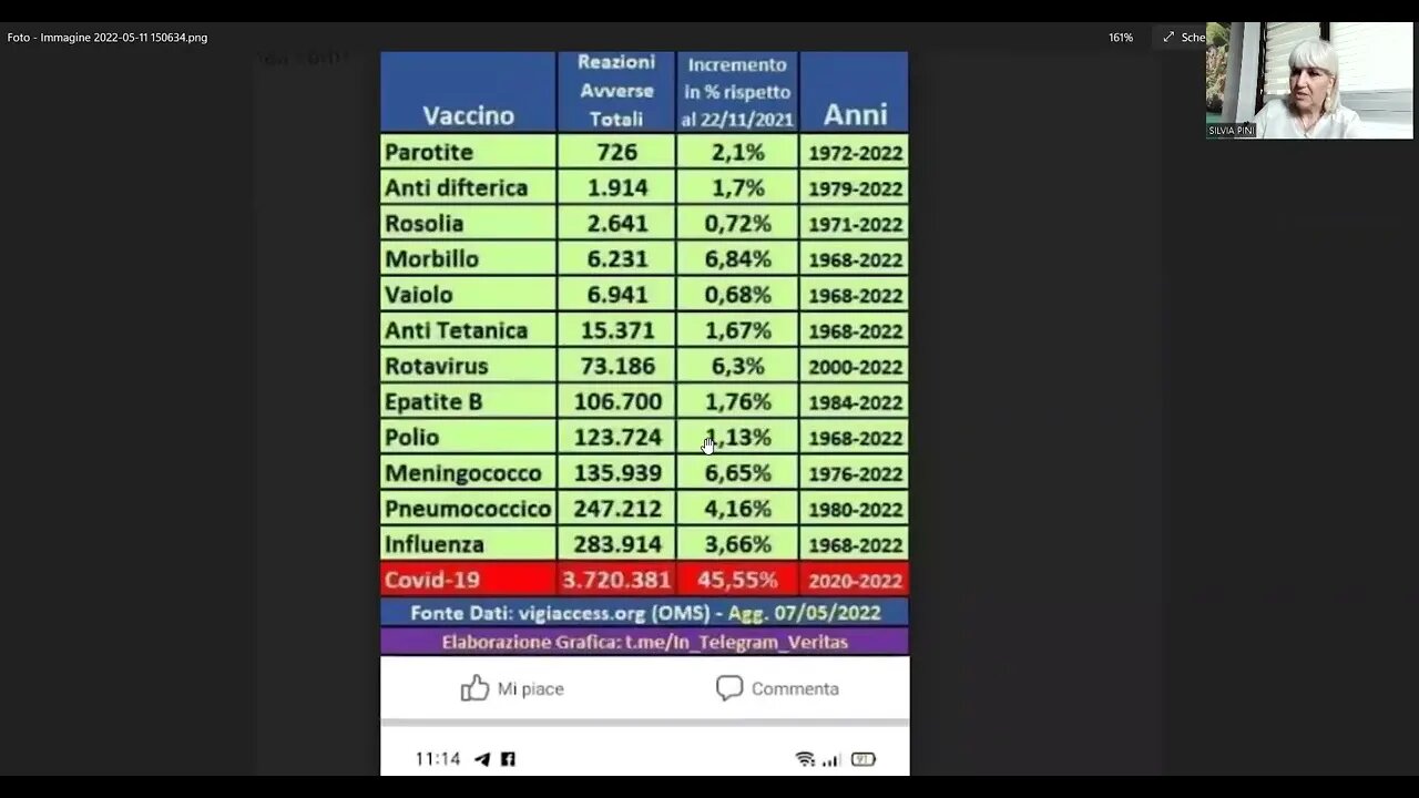 IPSE DIXIT: ANDRA' TUTTO BENE, TENETE LE VIBRAZIONI ALTE