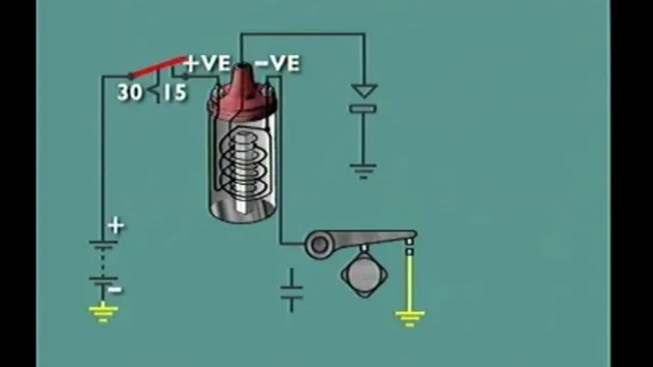 Contact Point Ignition Components