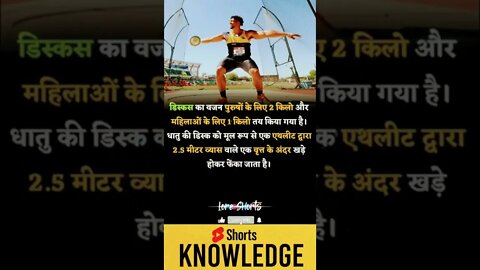 Motivational Quotes Intresting Facts lifestyle & research #shorts #ytshorts #knowledge #motivation